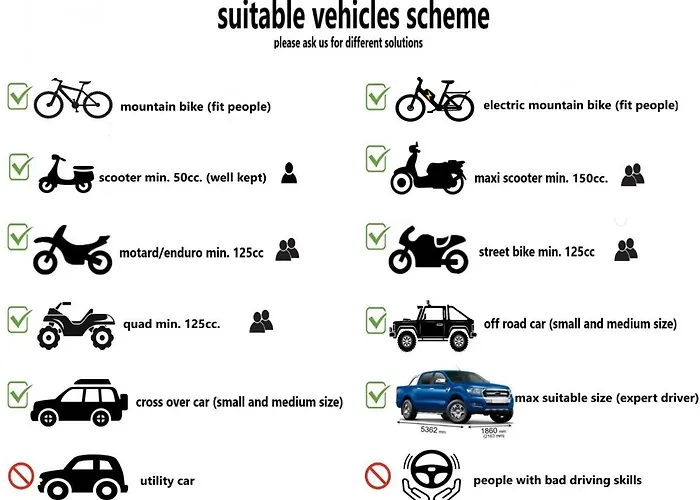 La Casa Blu Superior * Lipari (Isola Lipari)