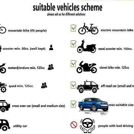 La Casa Blu Superior * Lípara